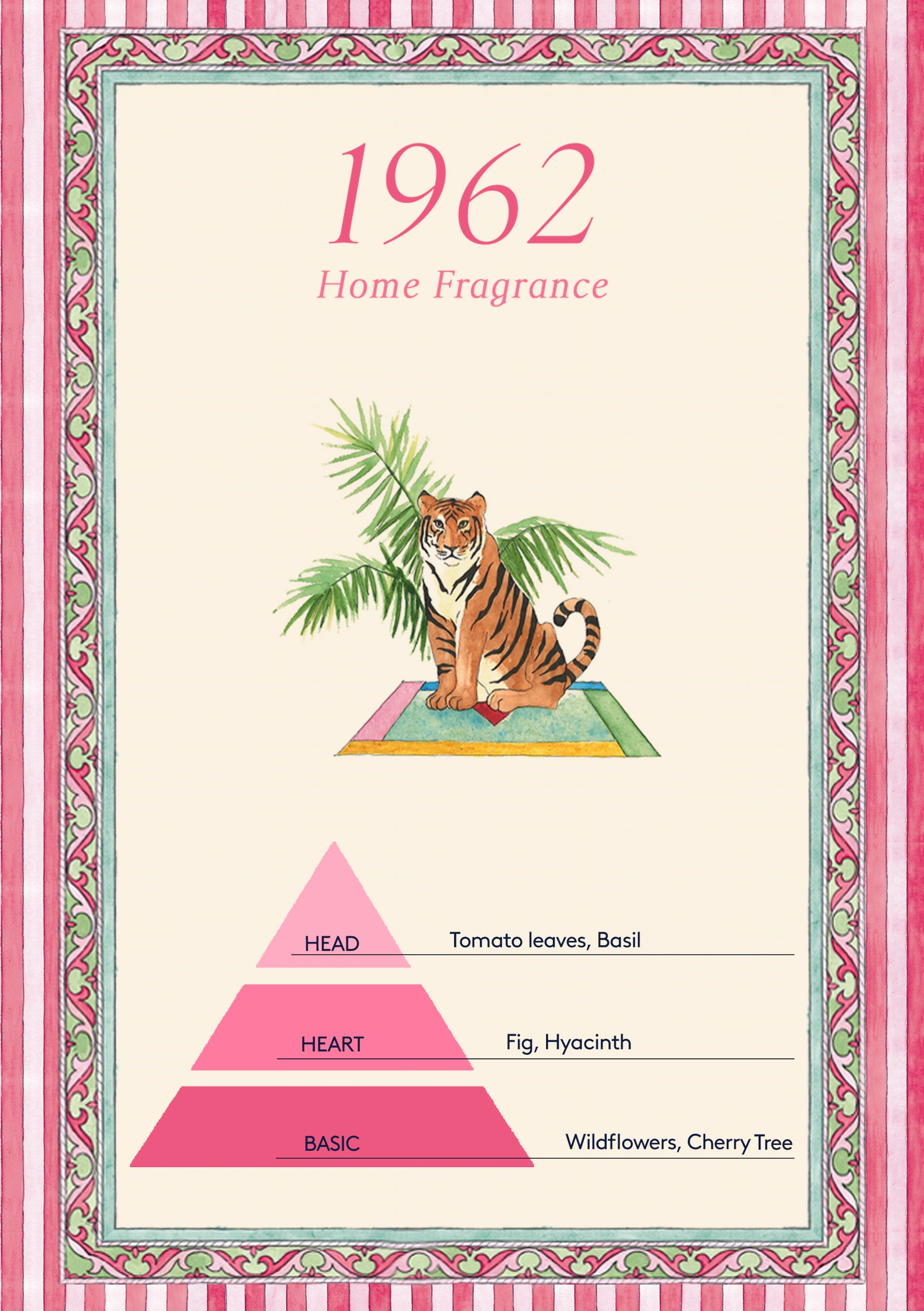 RECO PRIX : 65 // Diffuser Set 1962 Sariska Pink