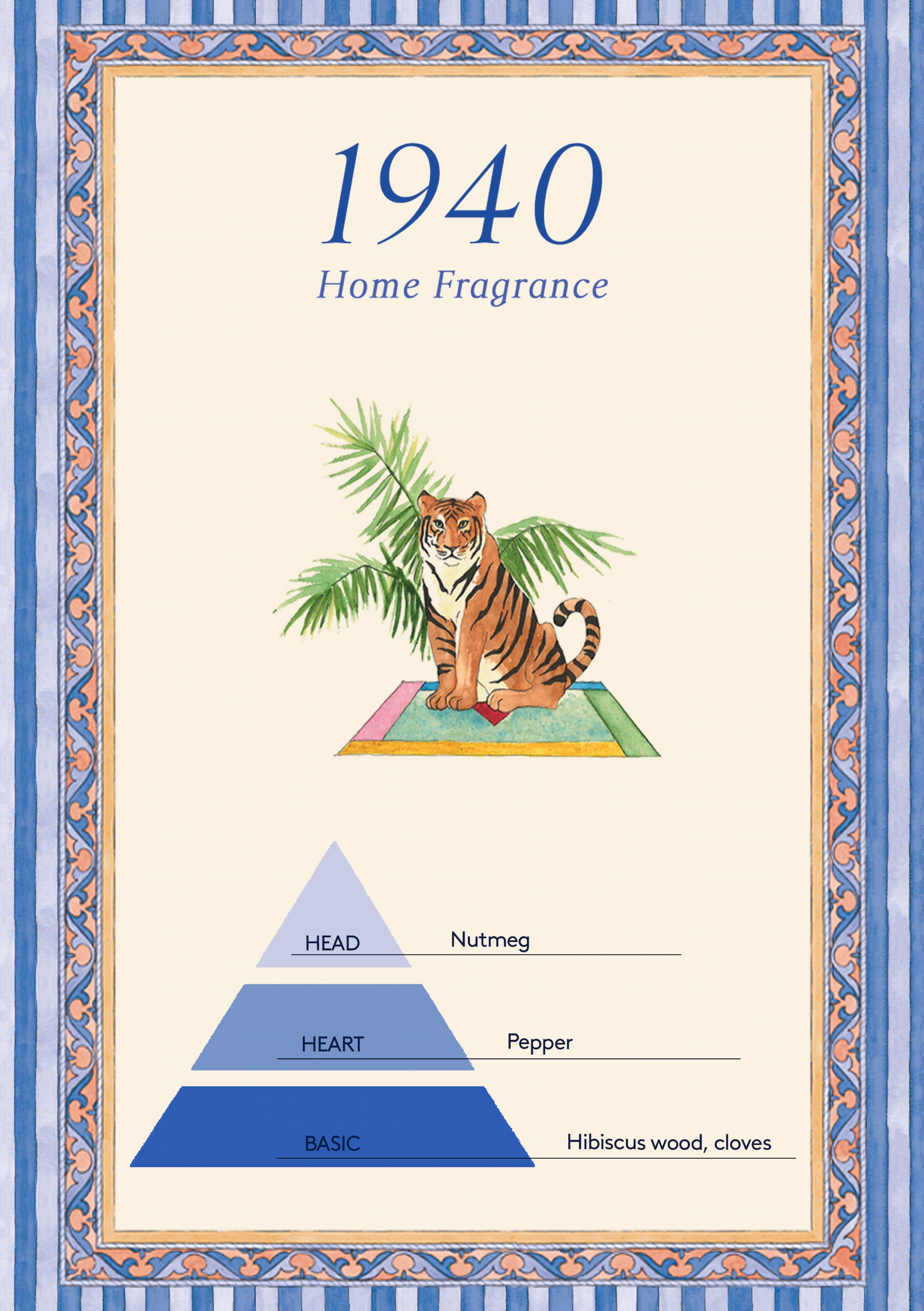 RECO PRIX : 65 // Diffuser Set 1940 Sariska Blue