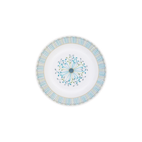 Assiette calotte / Coup soup plate