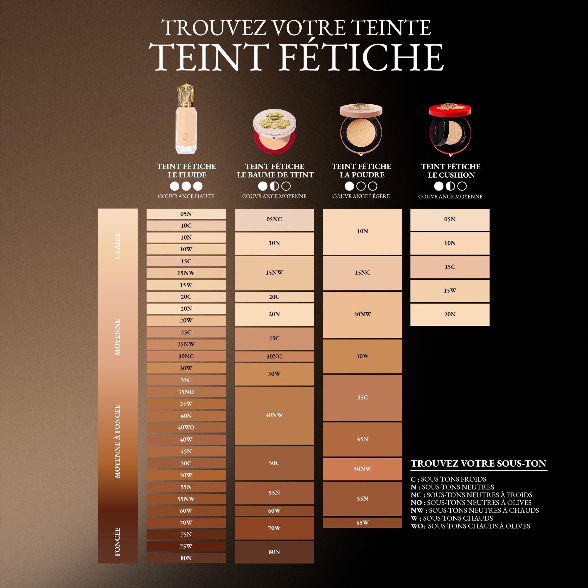 Recharge fond de teint Teint Fétiche Le Cushion Warm Nude - Warm Nude 15W