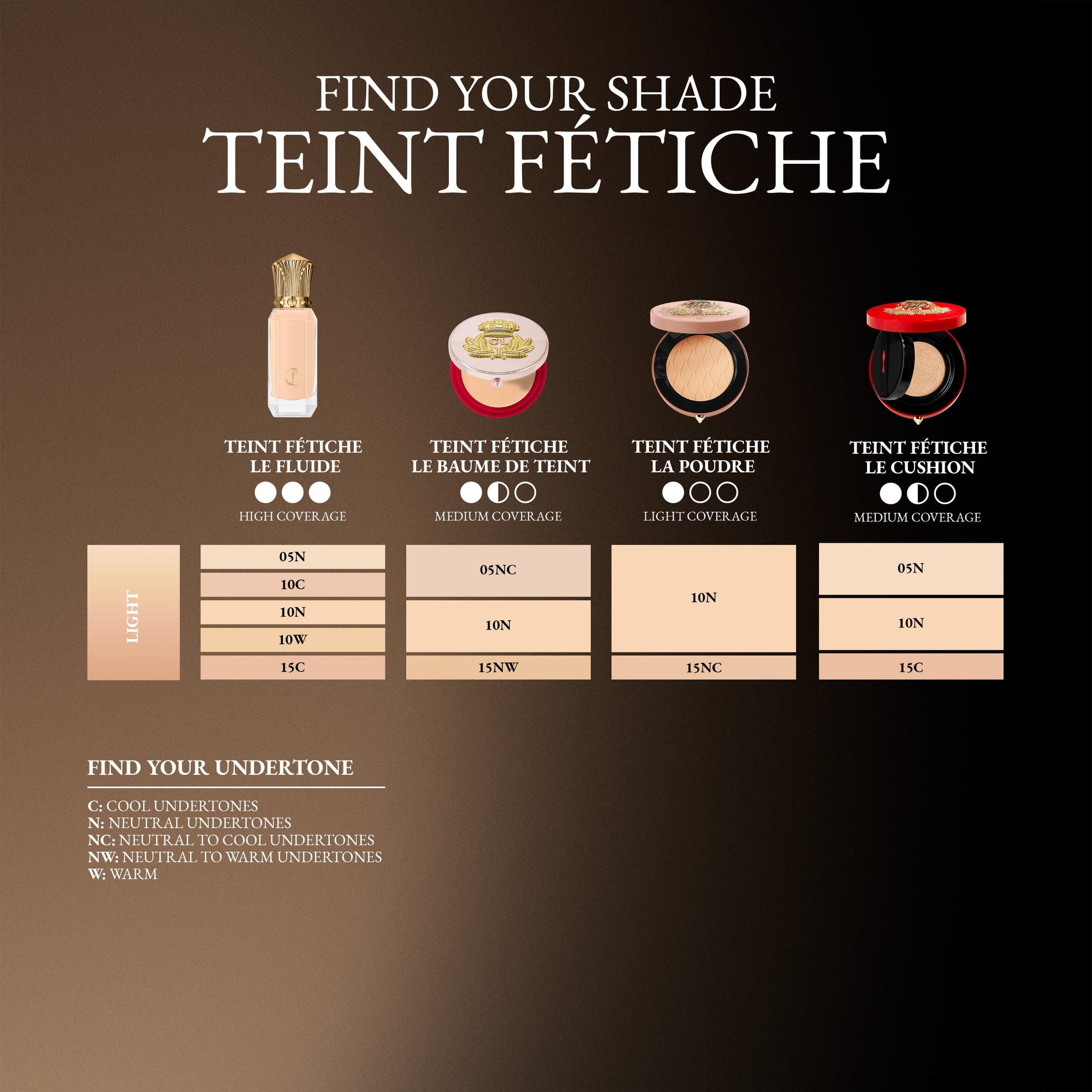 Recharge fond de teint Teint Fétiche Le Cushion Warm Nude - Warm Nude 15W