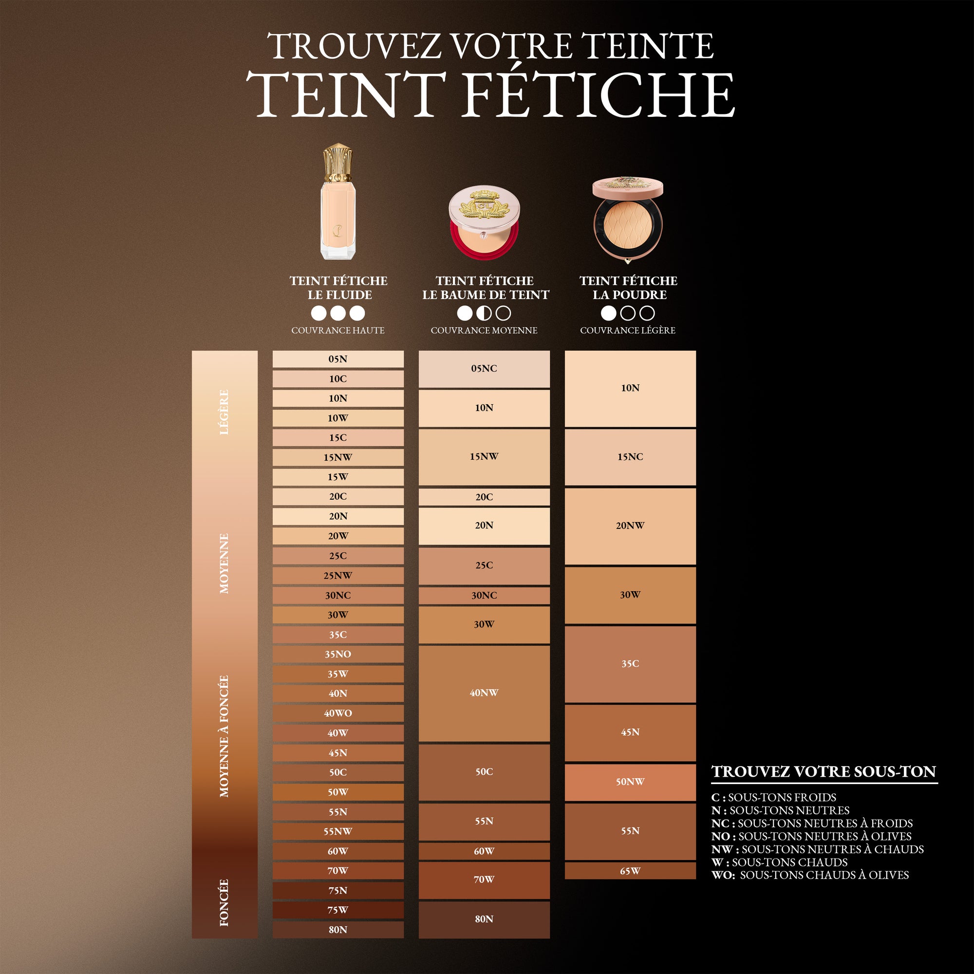 Teint Fétiche La Poudre Blushed Nude powder refill - Blushed Nude 35C