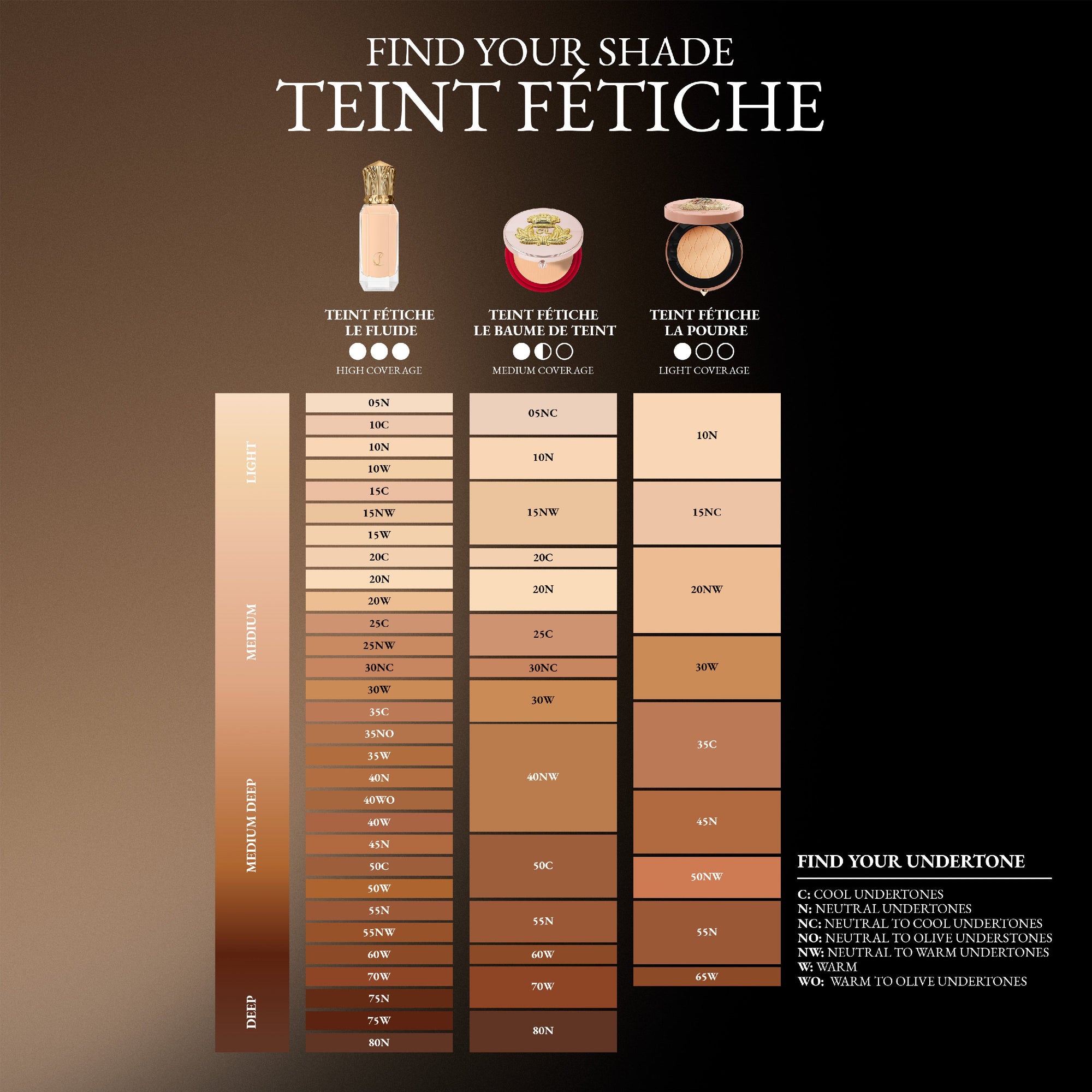 Fond de teint Teint Fétiche Le Fluide Rusty Nude - Rusty Nude 35W