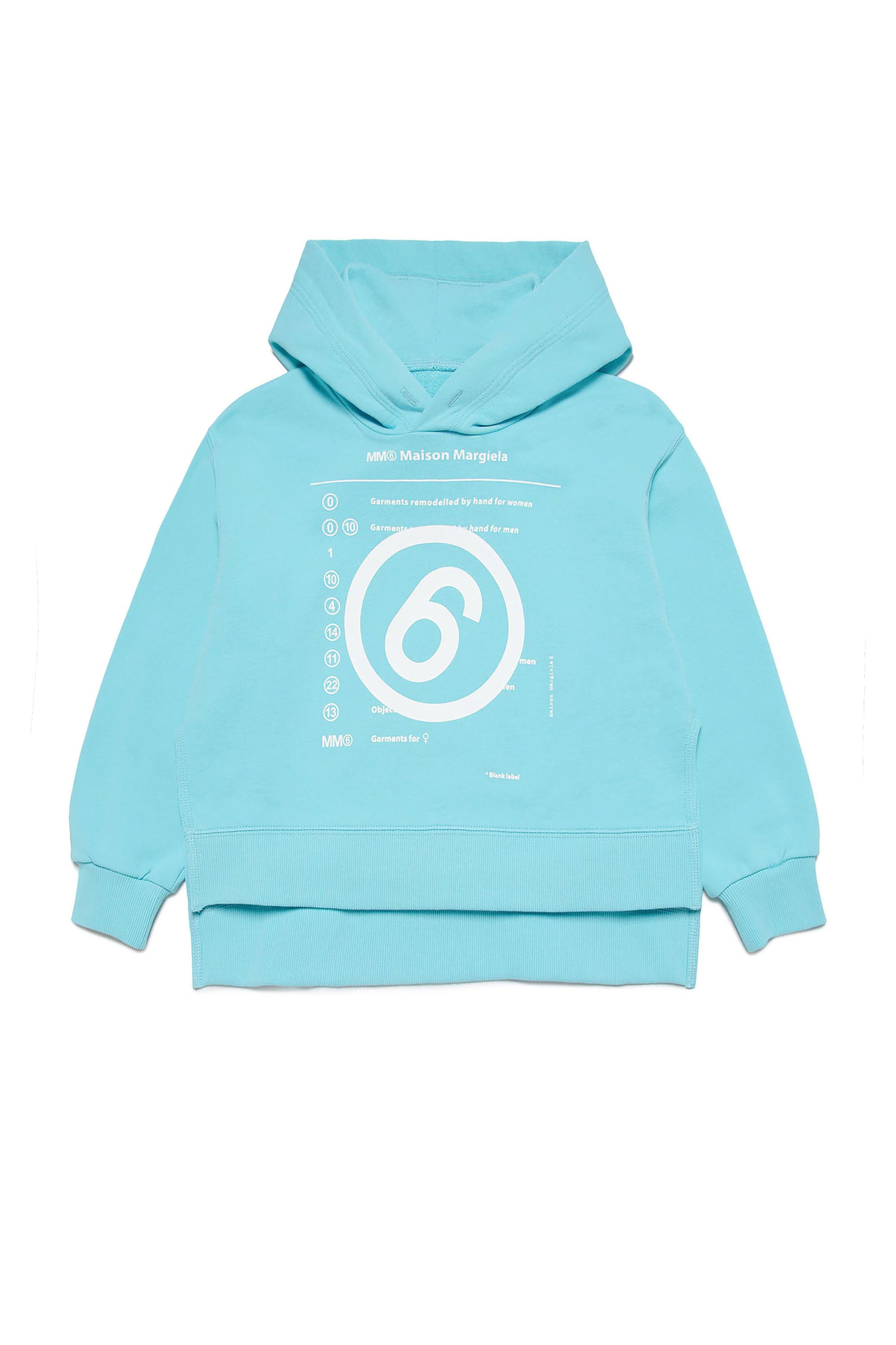 Aquamarine Pulls - Aquamarine