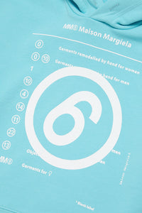 Aquamarine Pulls - Aquamarine