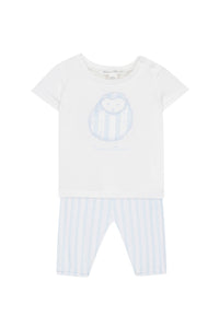 Premier Trousseau Set - Sky Blue