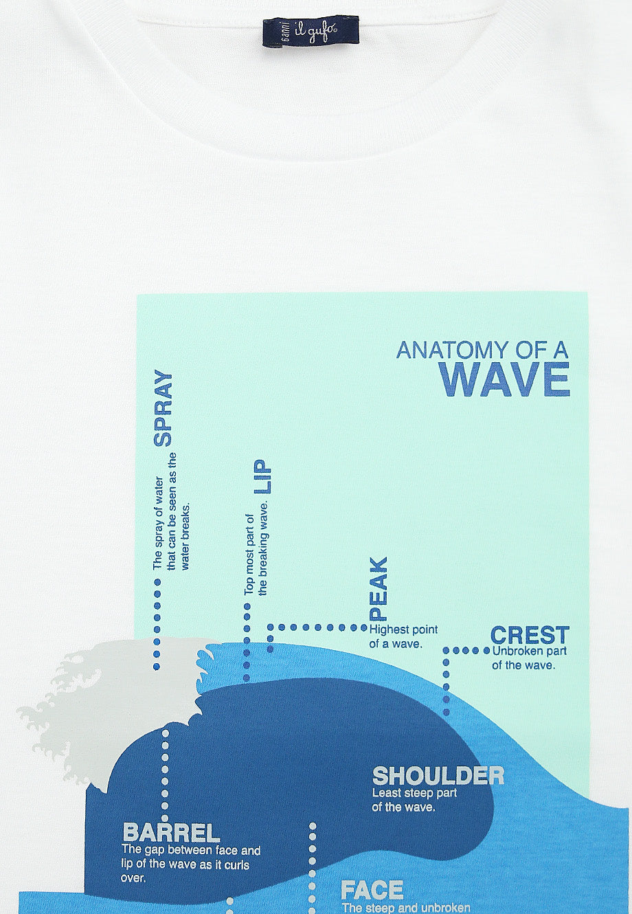 Wave print T-shirt - Bianco & Acquamarina