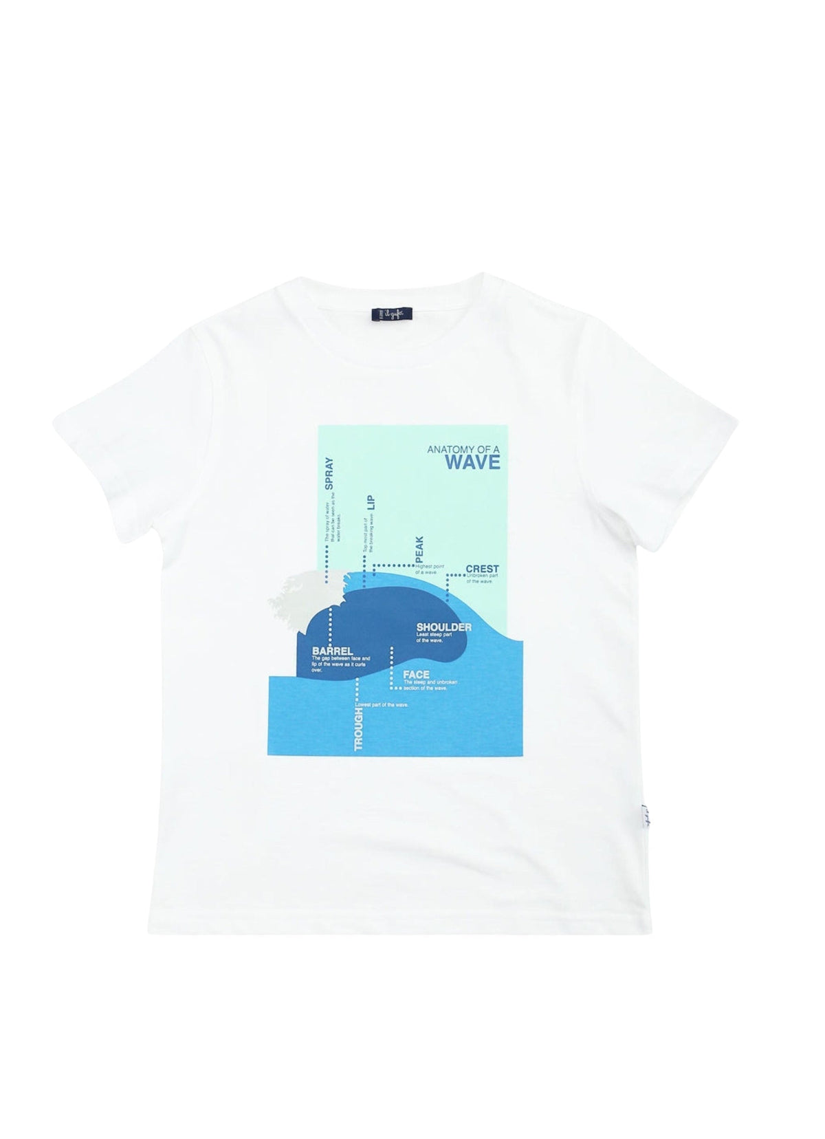 ts269m0014_0153 // DOUBLON FUSION /// DOUBLON DEVIENT OK PICS / t-shirt con stampa onda